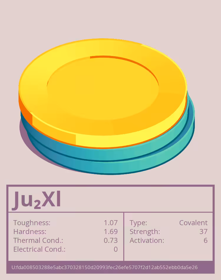 Ju₂Xl molecule