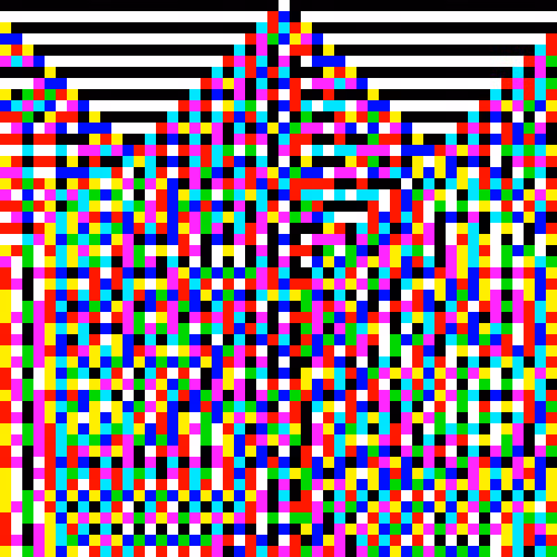RGB Elementary Cellular Automaton #15