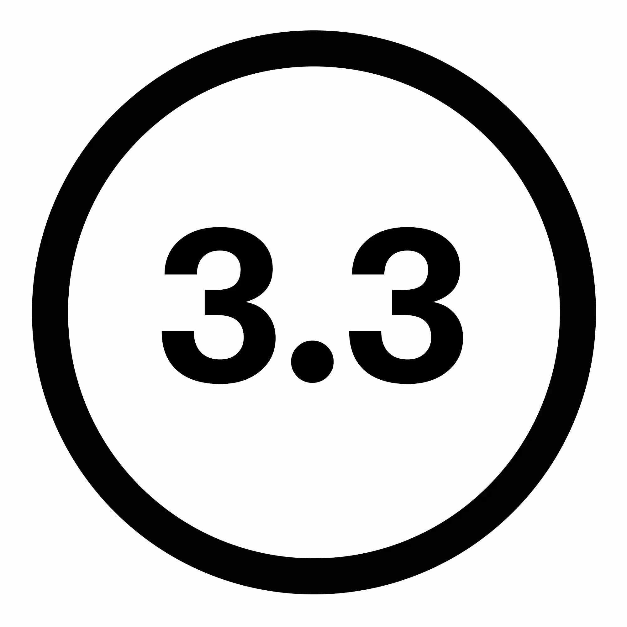 3.3