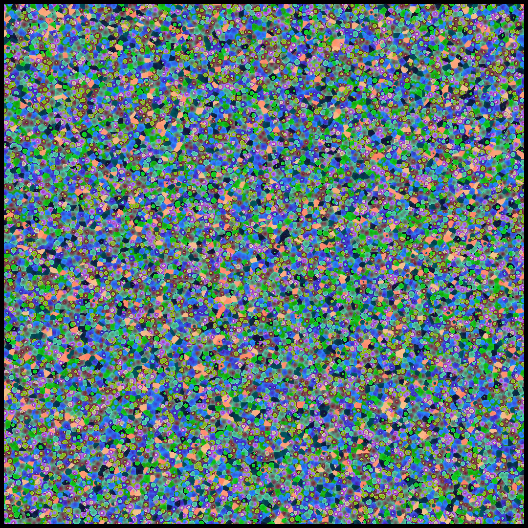 perception of time #35