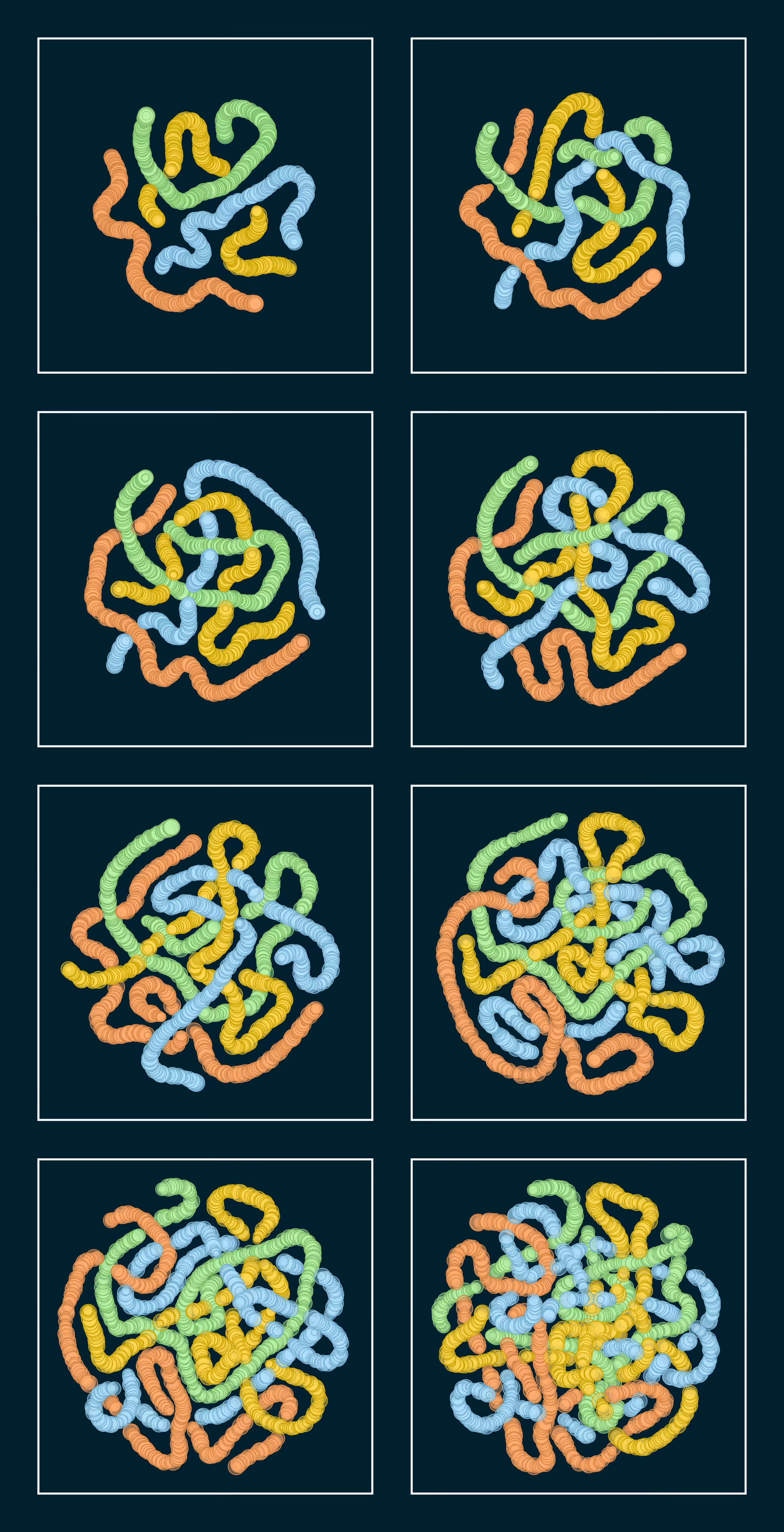 t-SNE #53