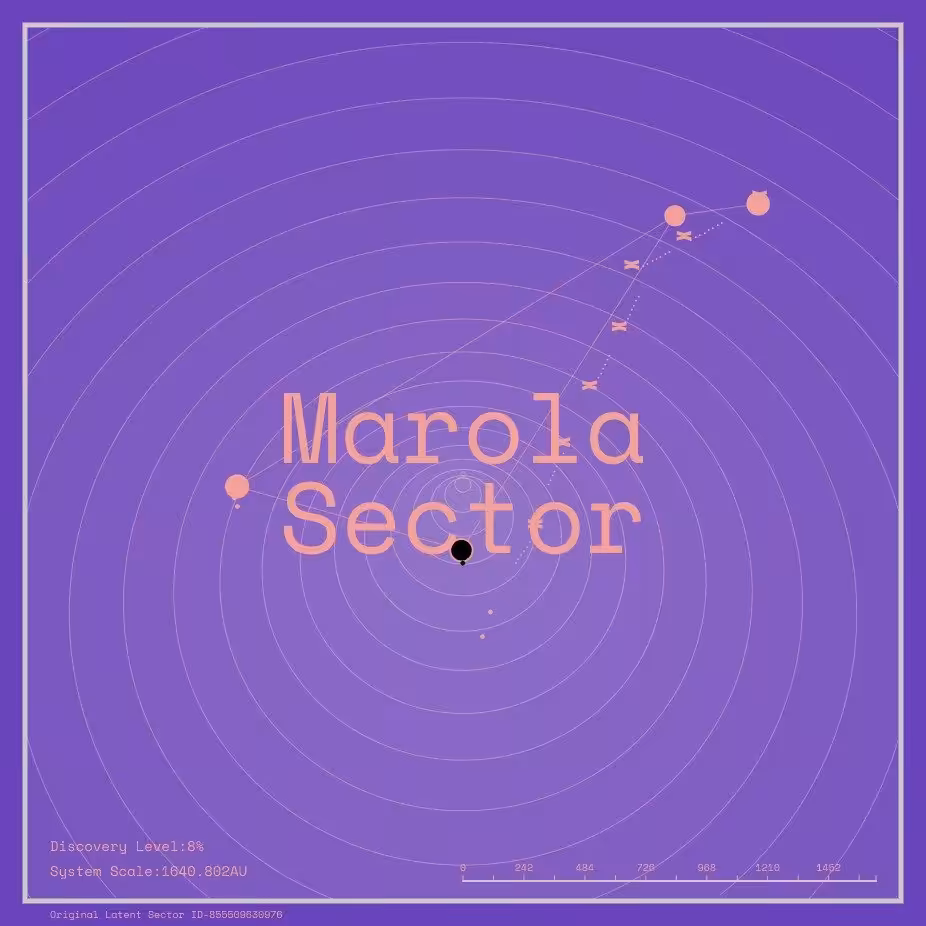 [MAROLA] LATENT_SECTORS