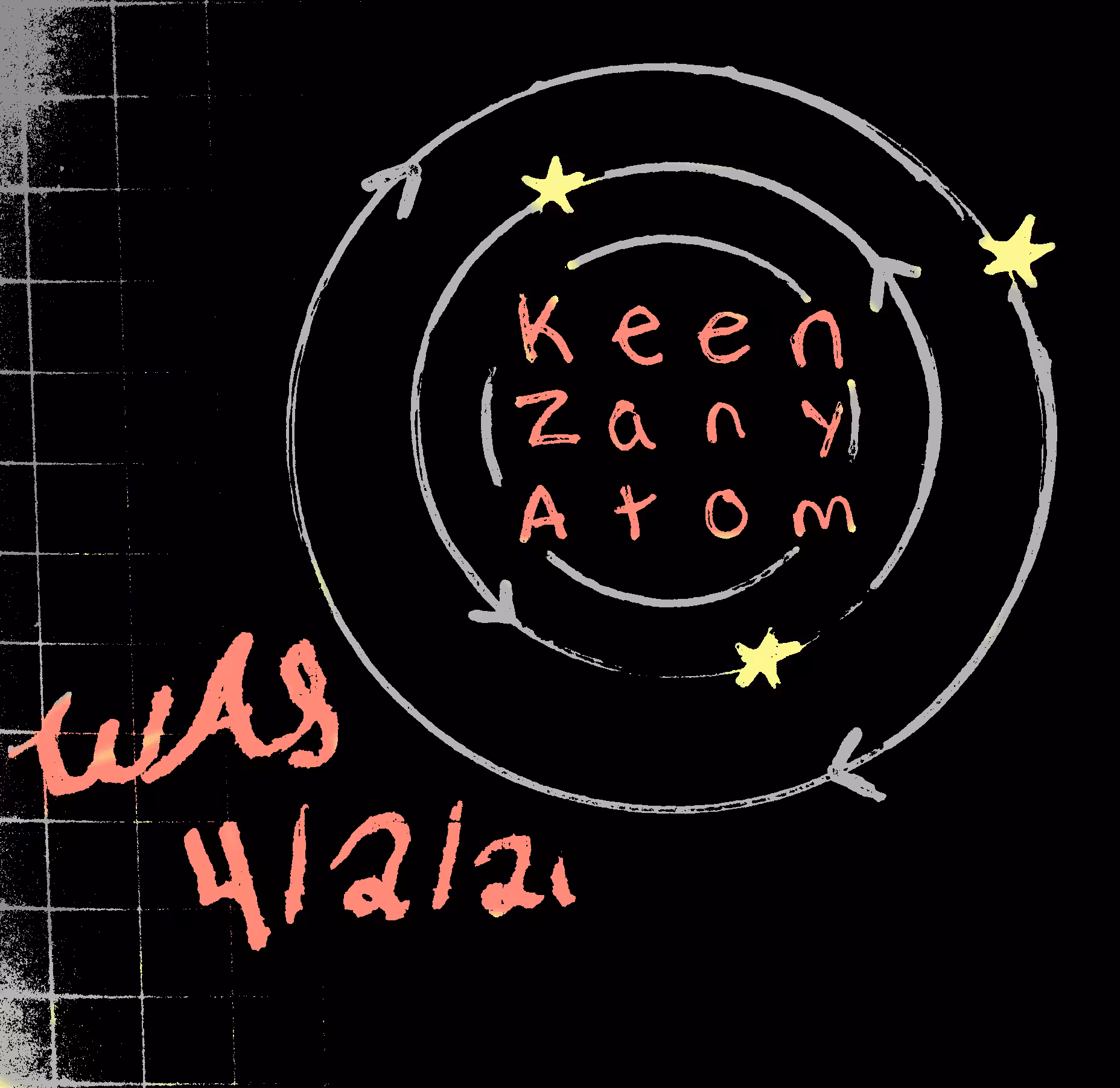 The KZA