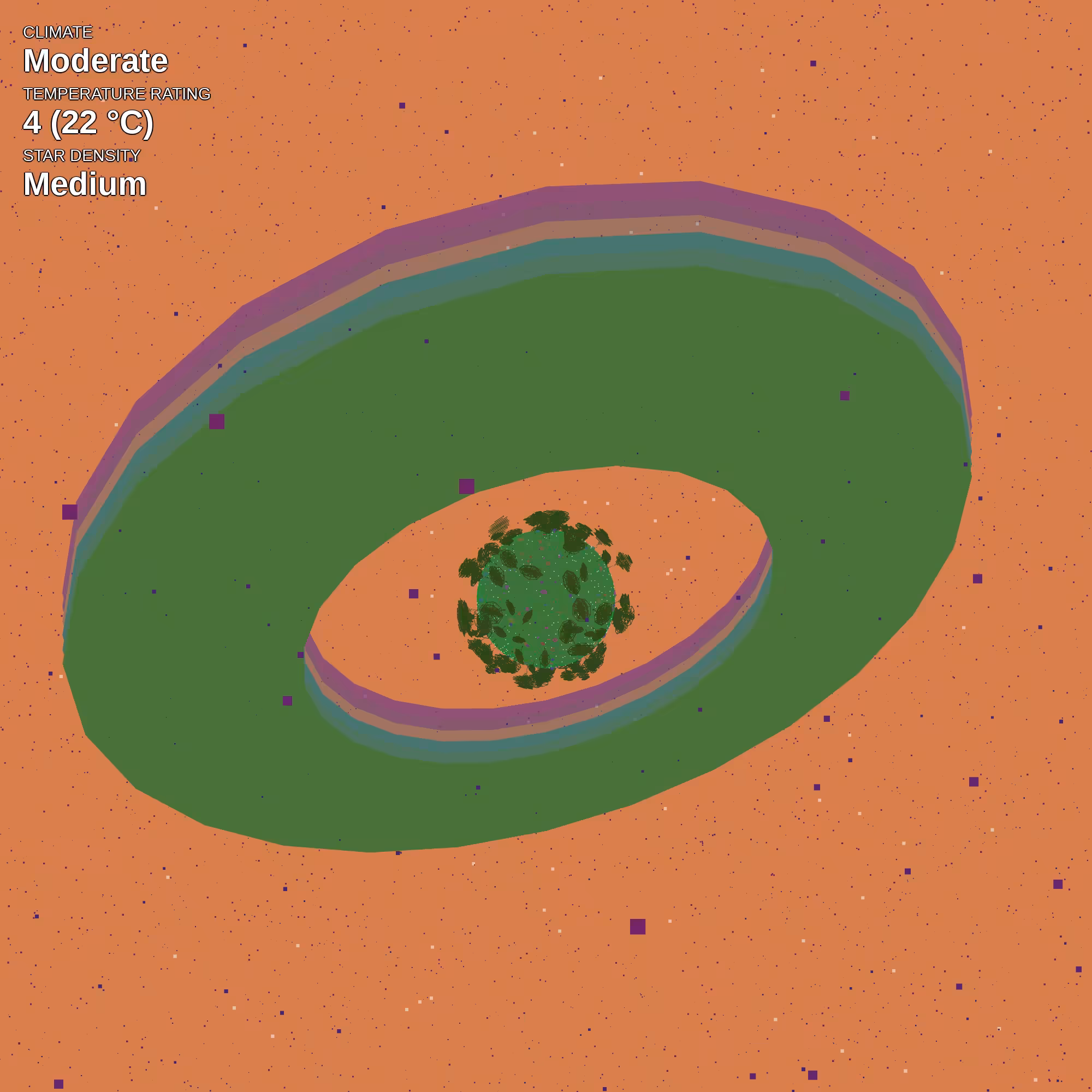 planets #14