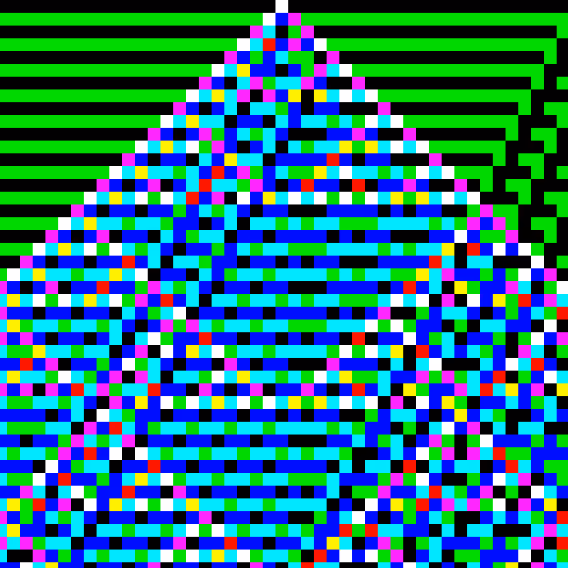 RGB Elementary Cellular Automaton #427