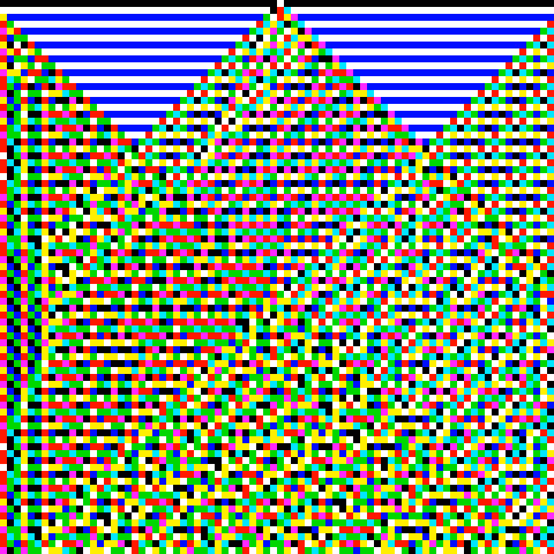 RGB Elementary Cellular Automaton #862