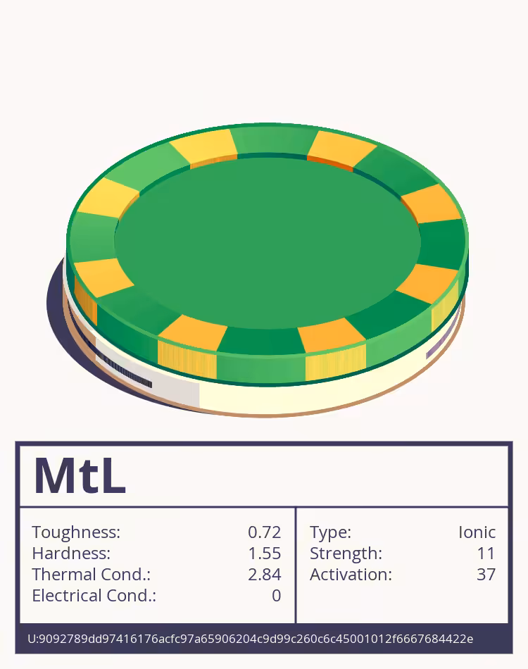 OTOM: MtL molecule