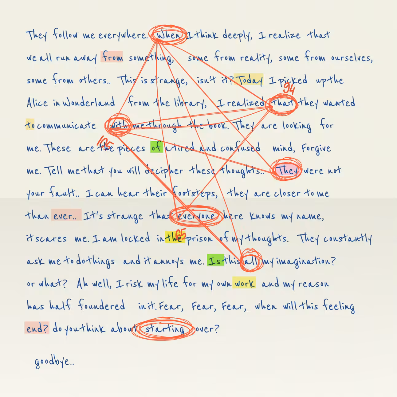 Conspiracy Theory Vol.2: a letter #12