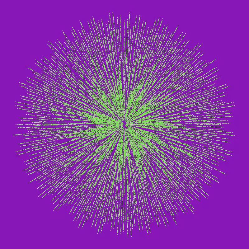 Simplicity is a Virtue #3