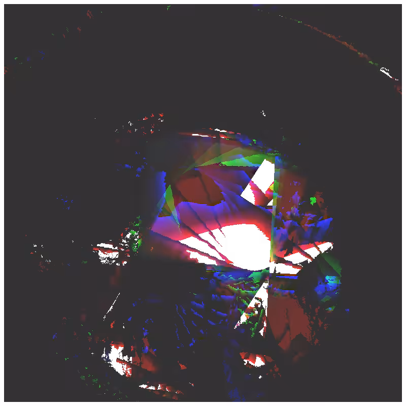 Stream of consciousness #2