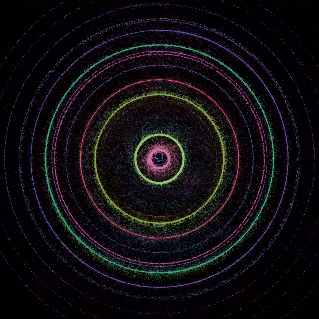 Clouds of Quantum Particles #12