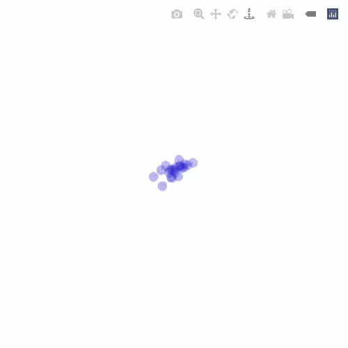 Generative Charts #02 #150