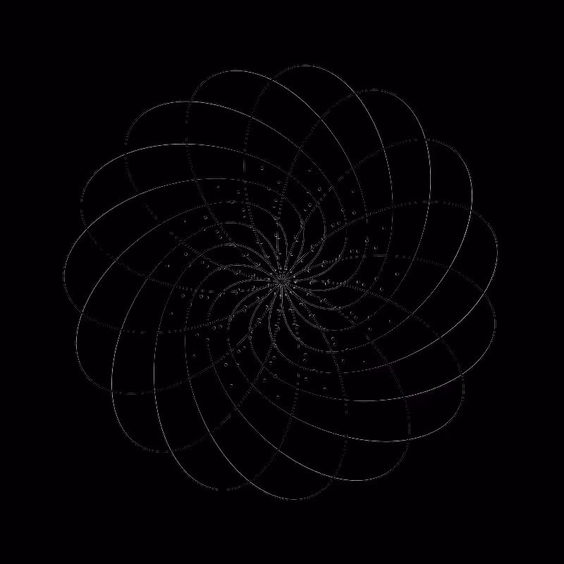 Rotate Max #N #181