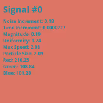 Signals in the Noise