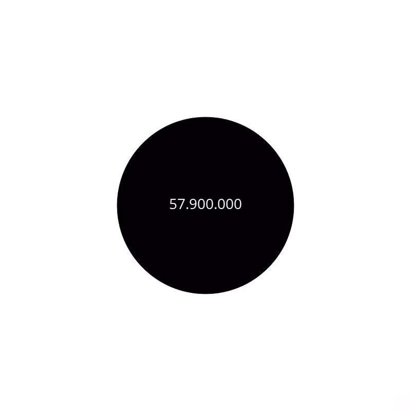 Circle #303