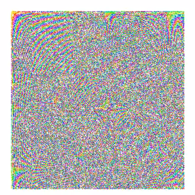 Abstract Glitch Box #5