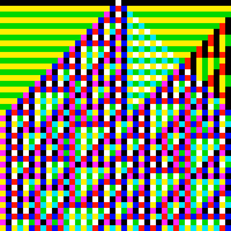 RGB Elementary Cellular Automaton #256