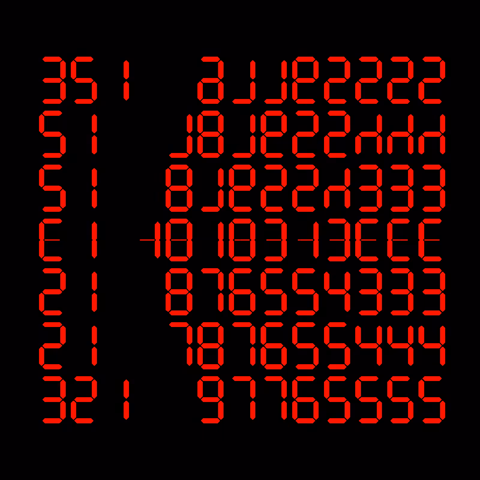 Digits #818
