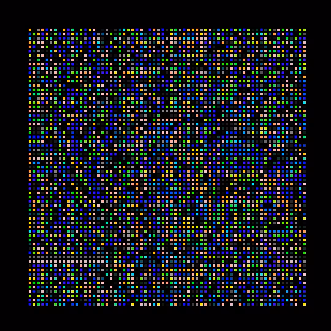 The Chromie Pixels #46