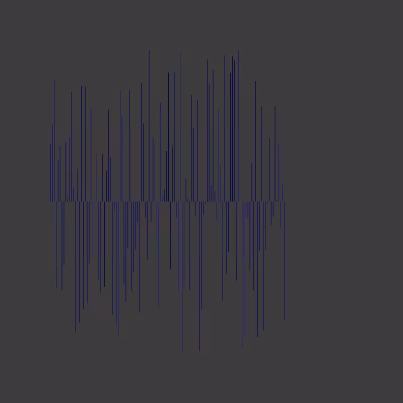 JavaCT #4