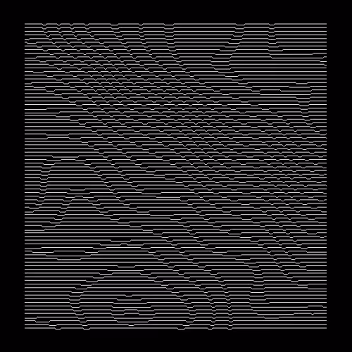 False relief #7