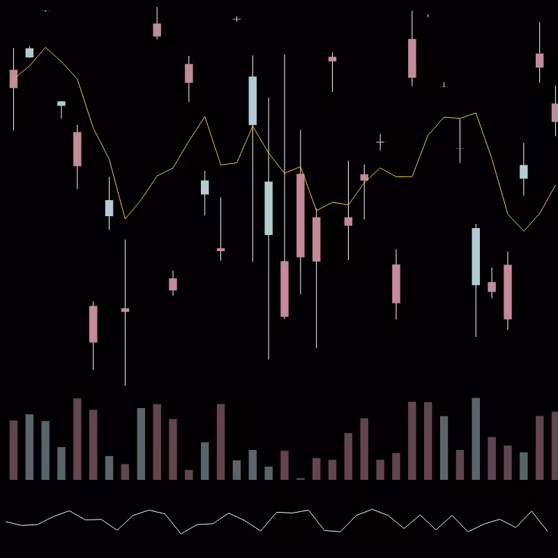 chARTs Two Dot O #322