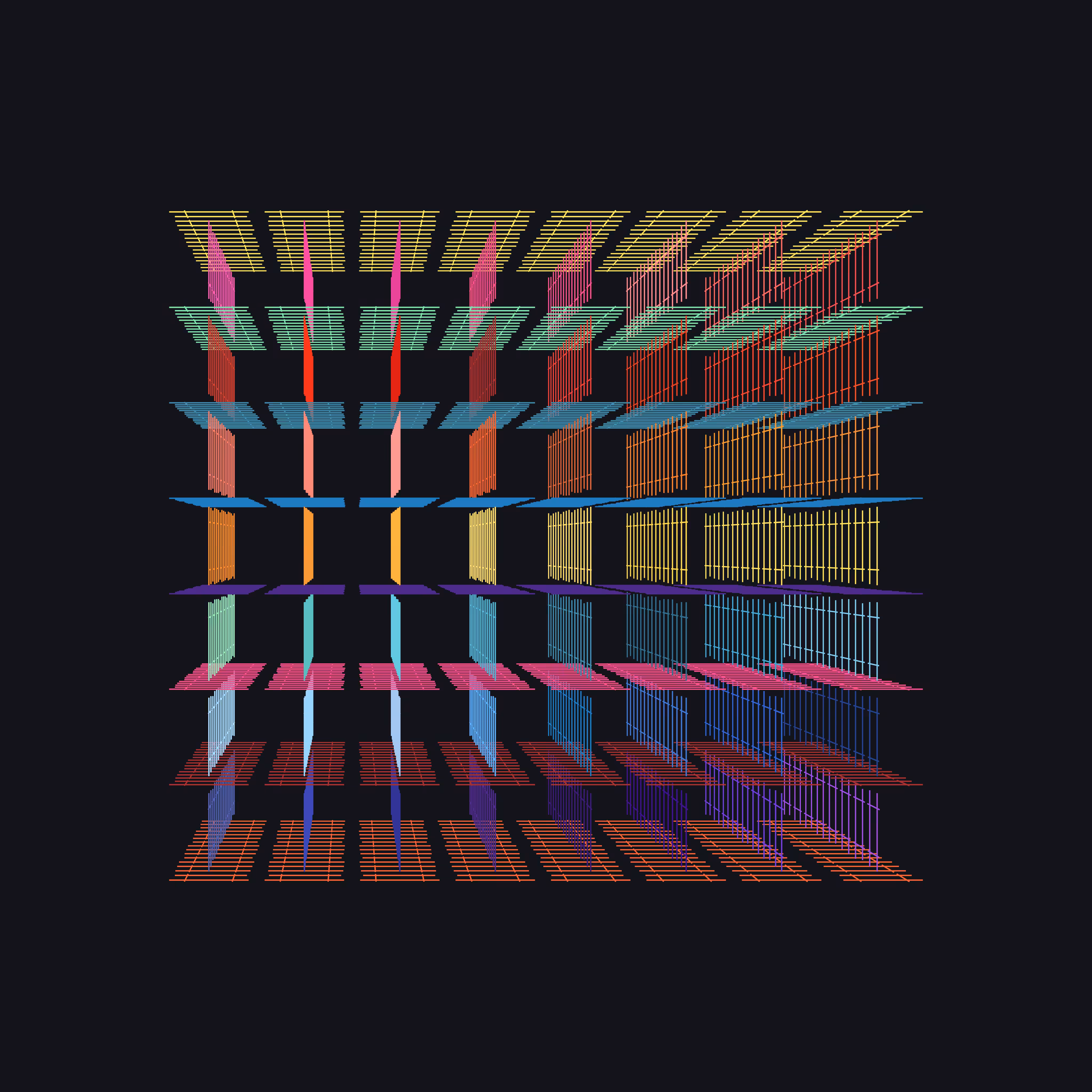 twisted reasoning: 8x8