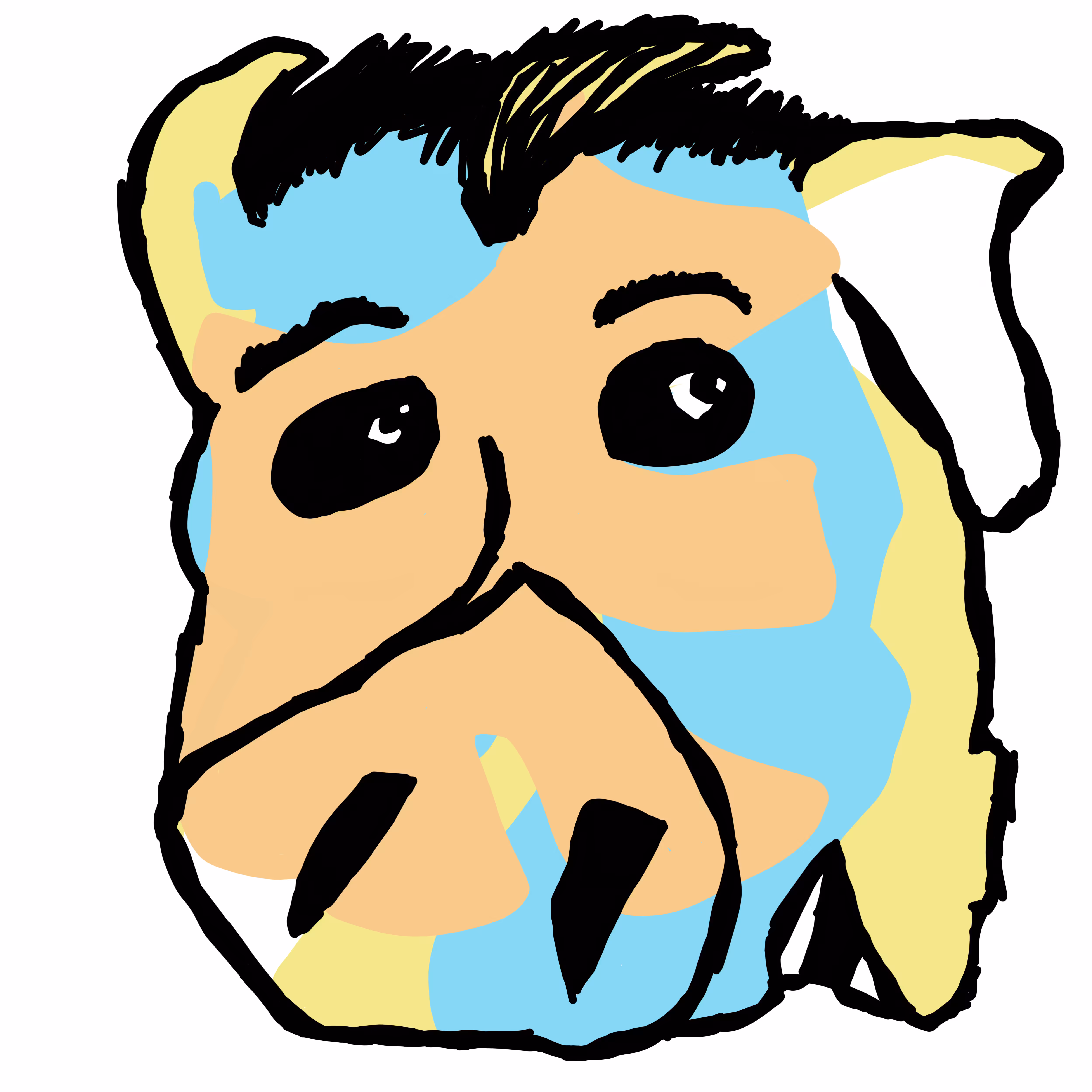 Anguish