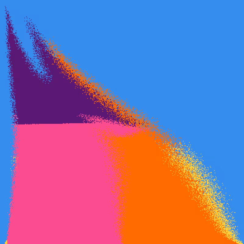 Ditherwave #39