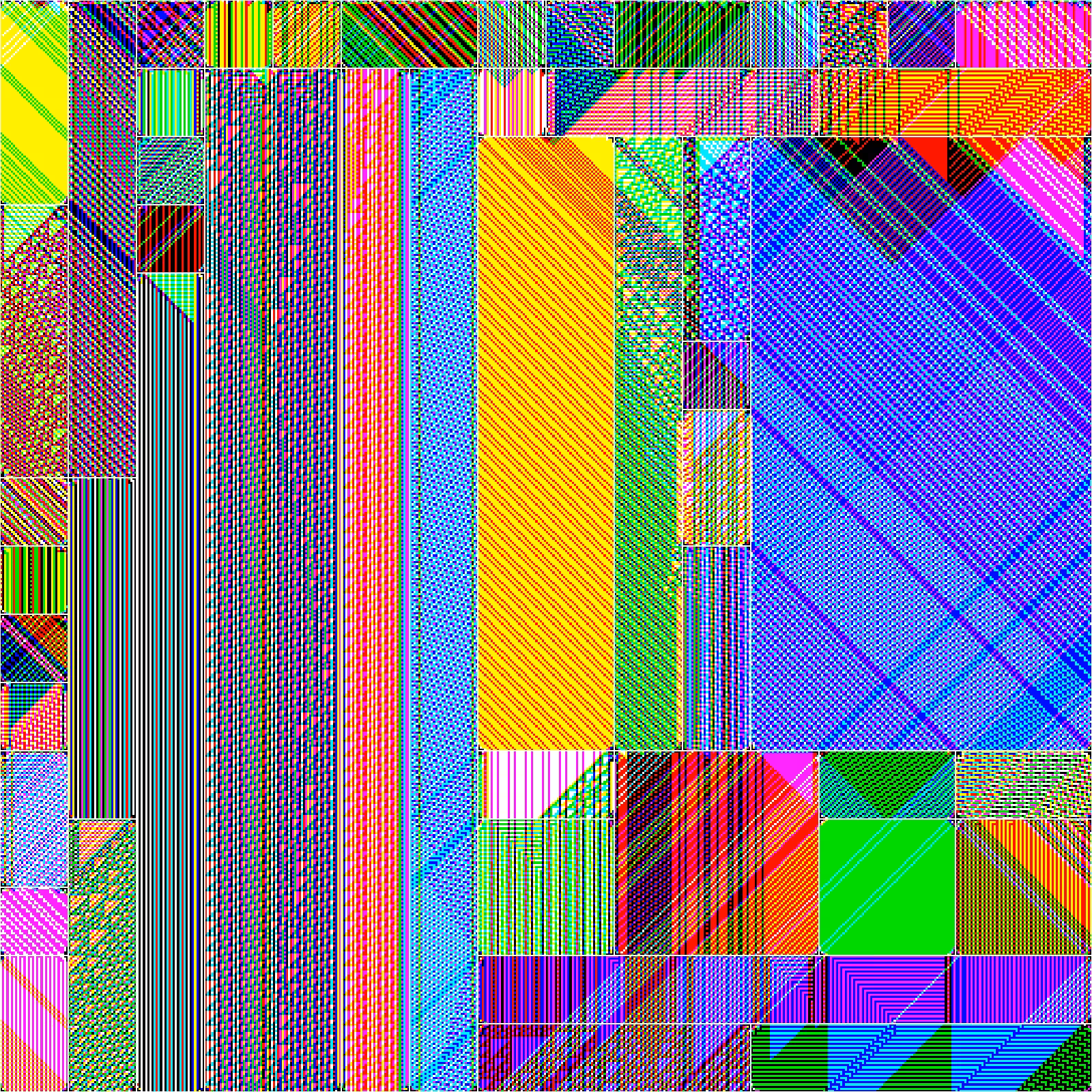 RULES (for Elementary Cellular Automata) #33