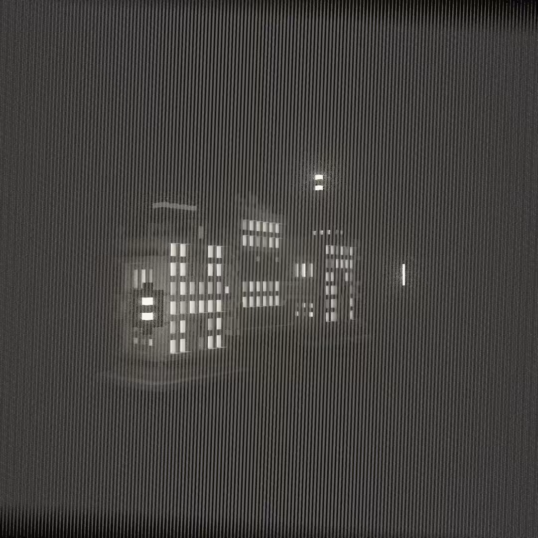 H=N in the sky.