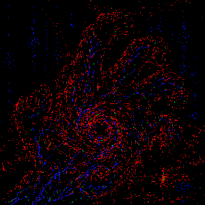 Grasping the Void