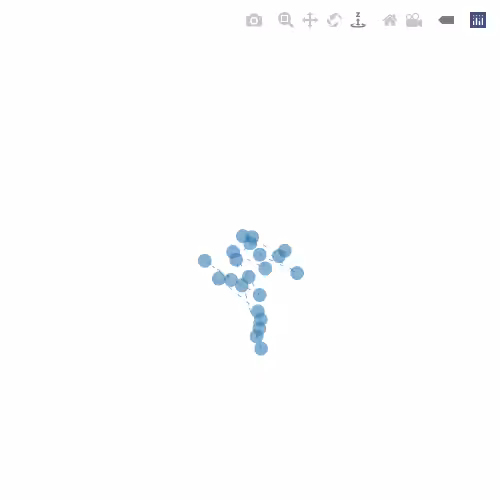 Generative Charts #02 #517