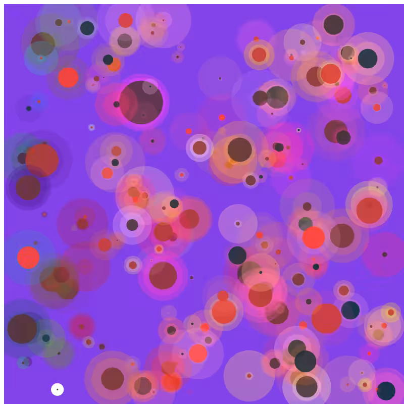 chaotic bubbles #33