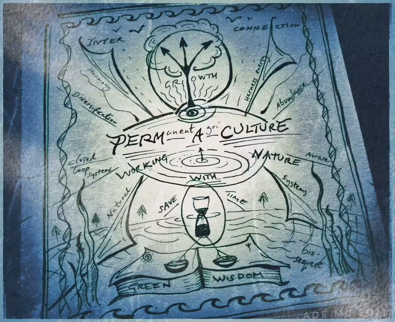 'Permaculture' (InkGem)