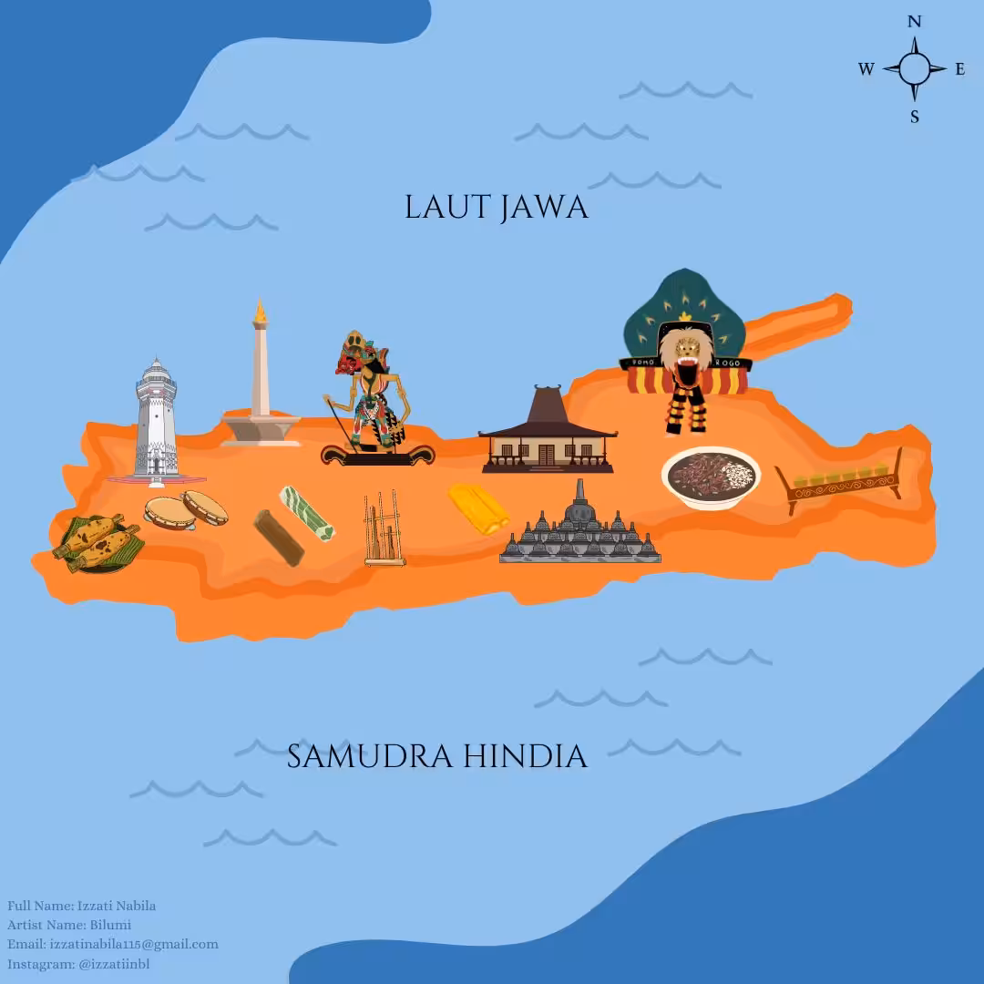 The Diversity of Java Island 