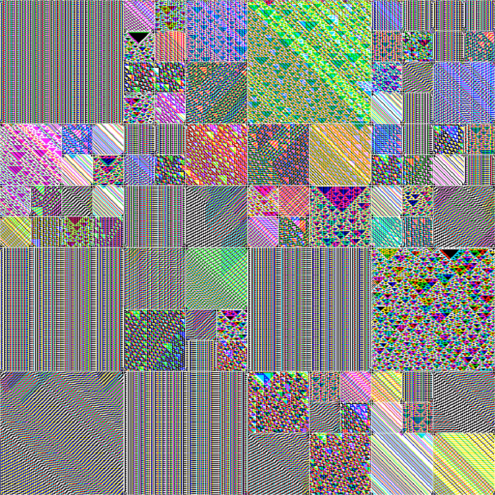 RULES (for Elementary Cellular Automata) #48