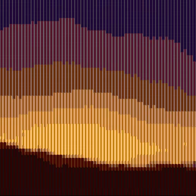 neuroscapes #170
