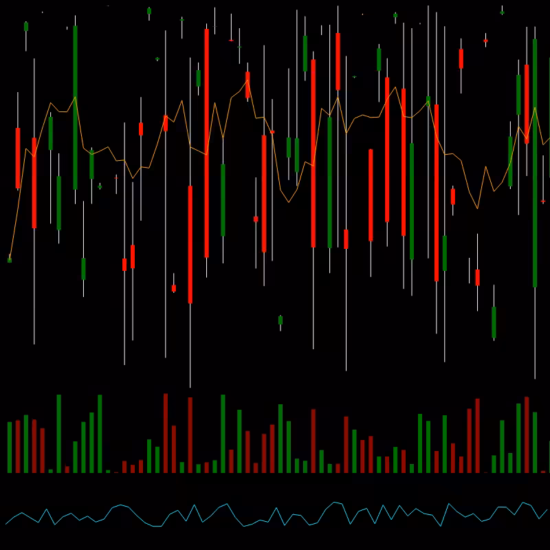 chARTs Two Dot O #38