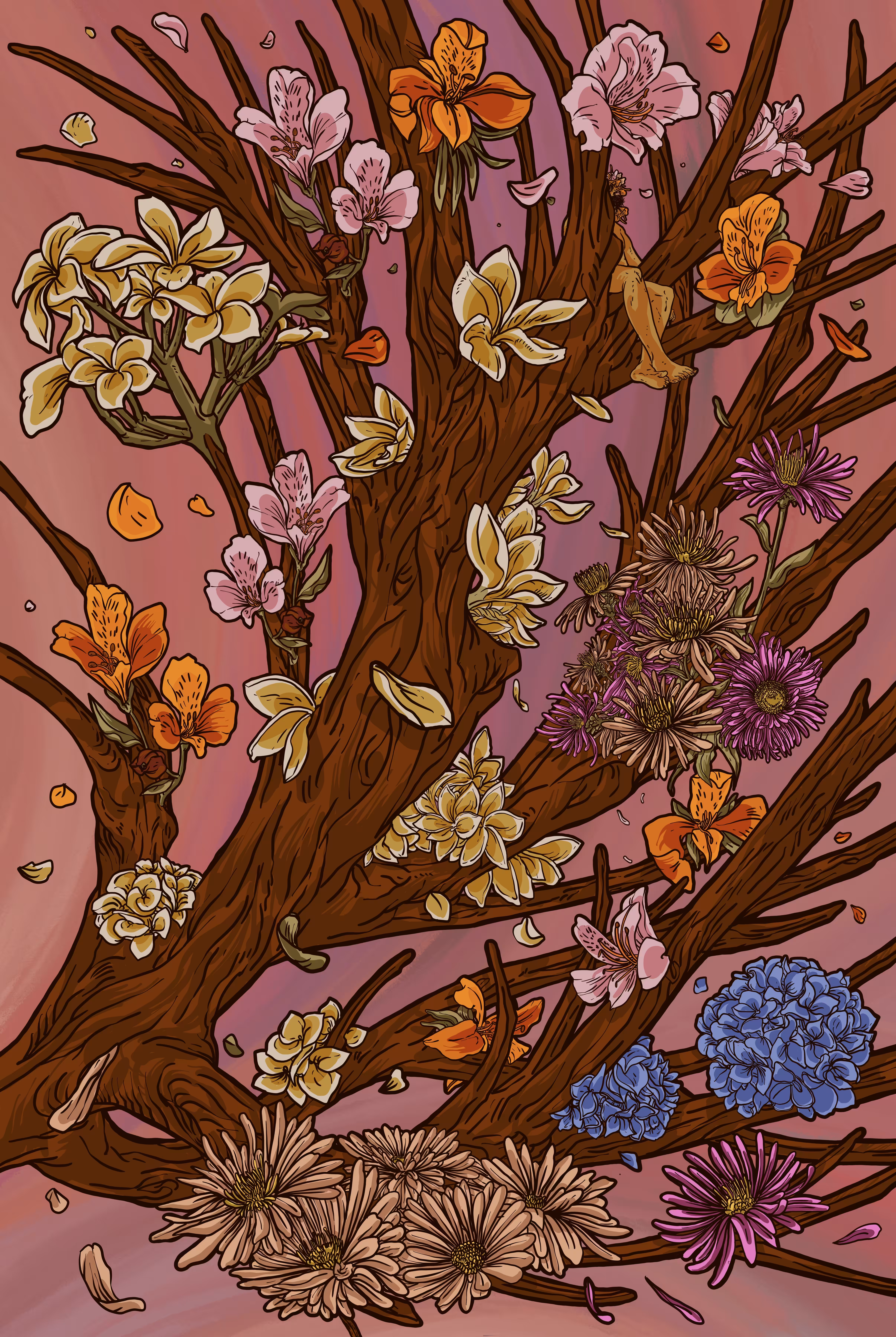 (vii)