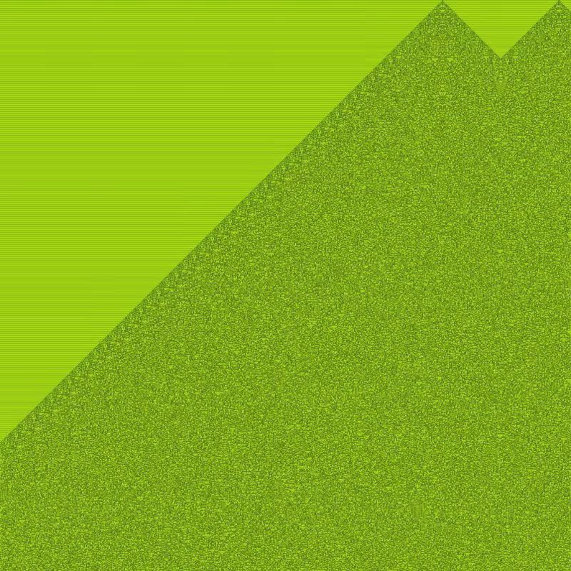 Totalistic Cellular Automata #220