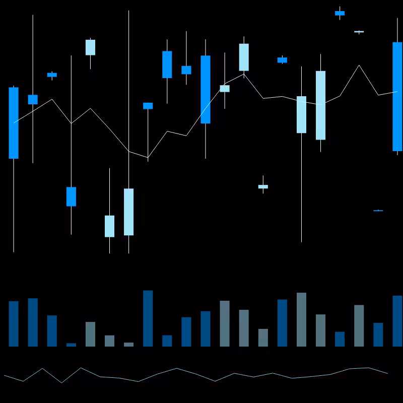 chARTs Two Dot O #199