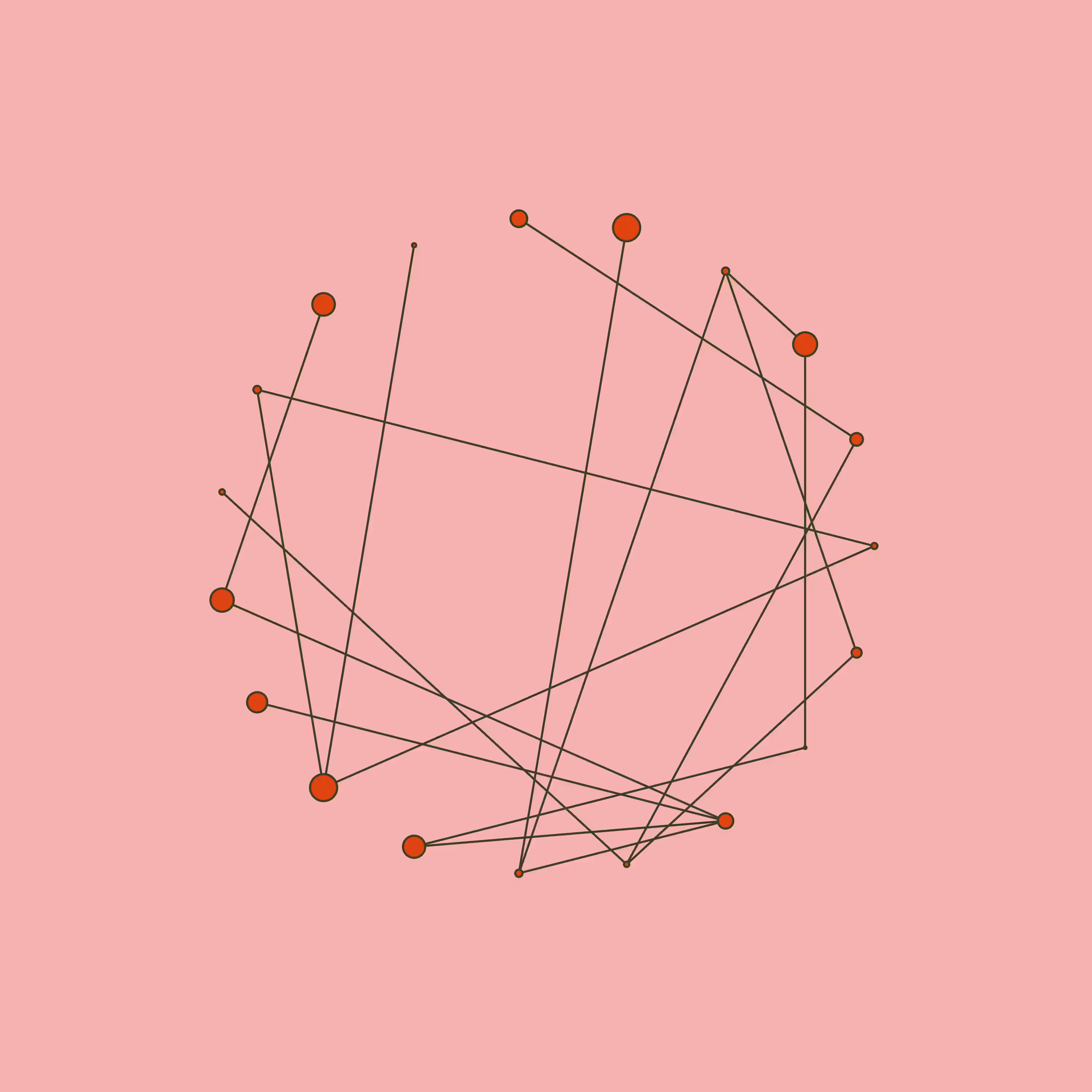 nodevvorthy #6