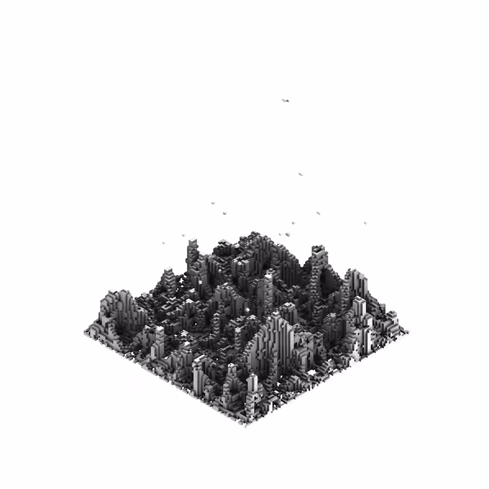Rodeo posts: noise volume