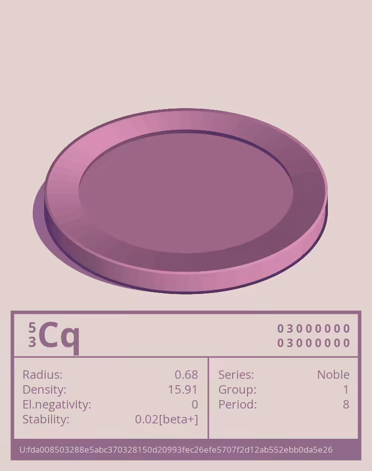 Cq otom