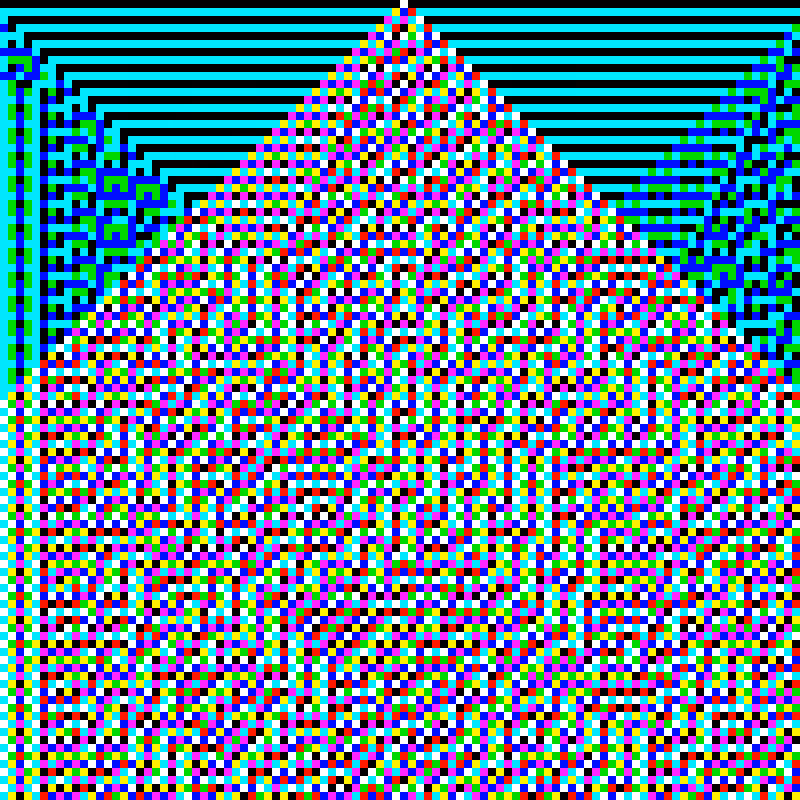 RGB Elementary Cellular Automaton #109