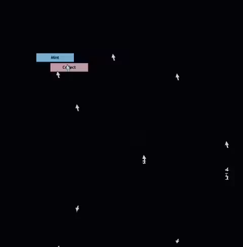 MintCollect II