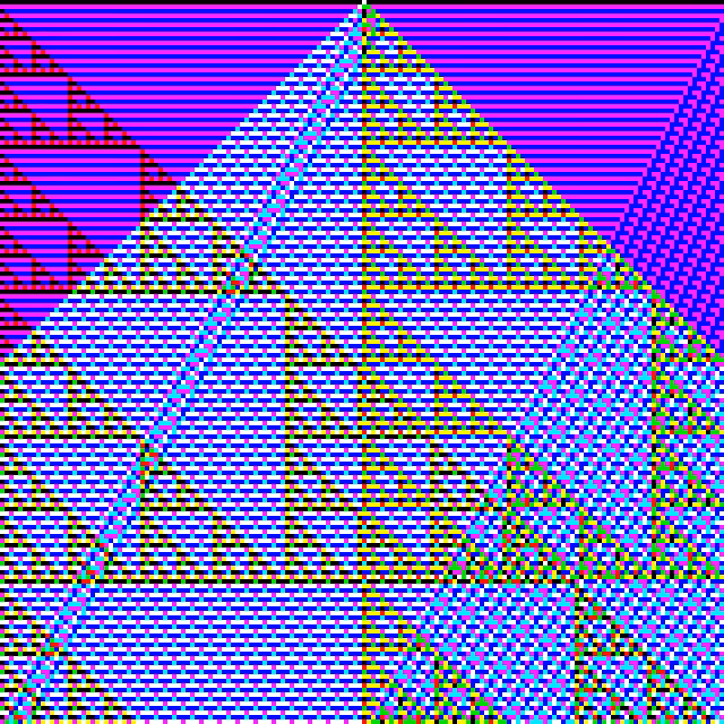 RGB Elementary Cellular Automaton #629