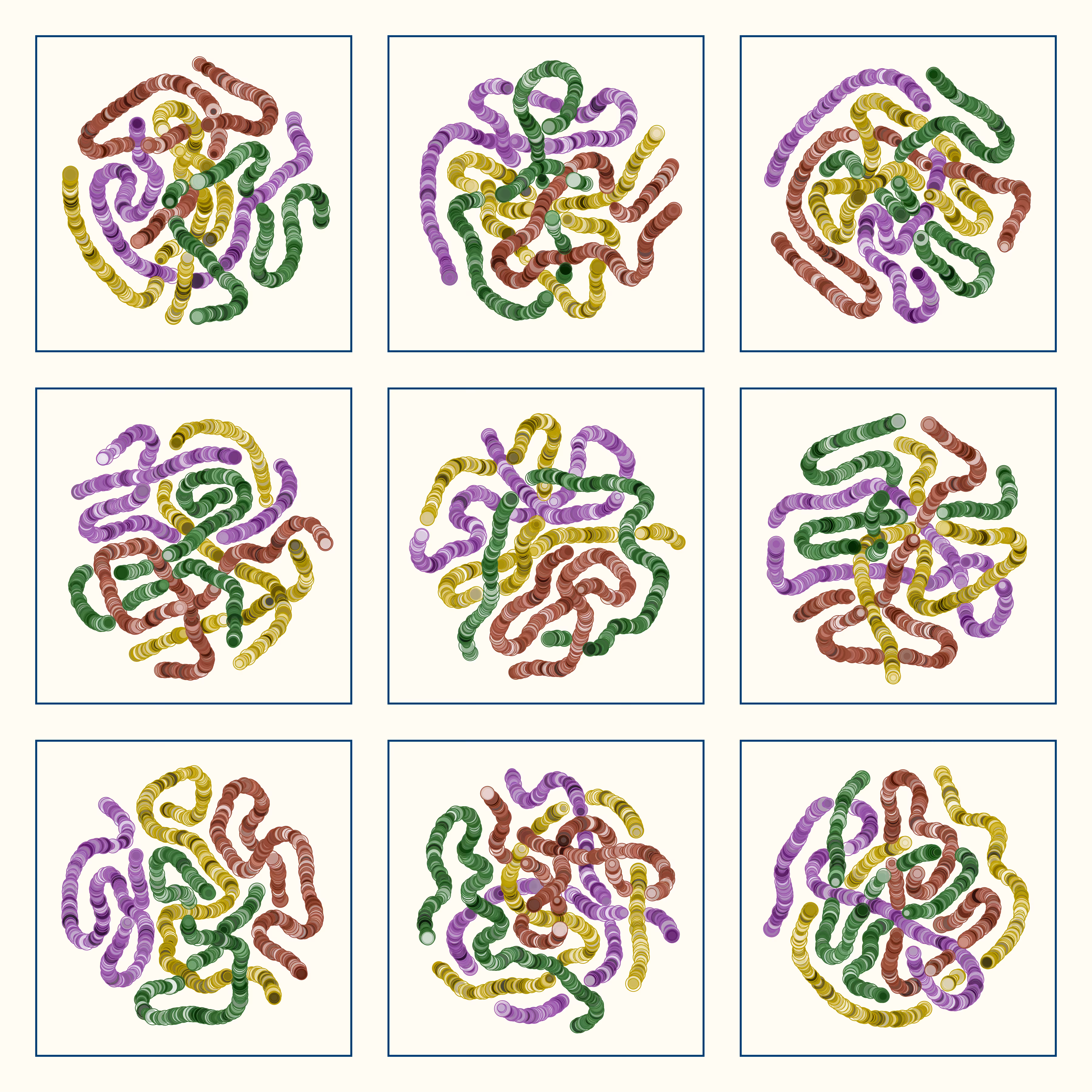 t-SNE #43