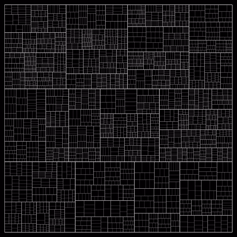 partition() #216